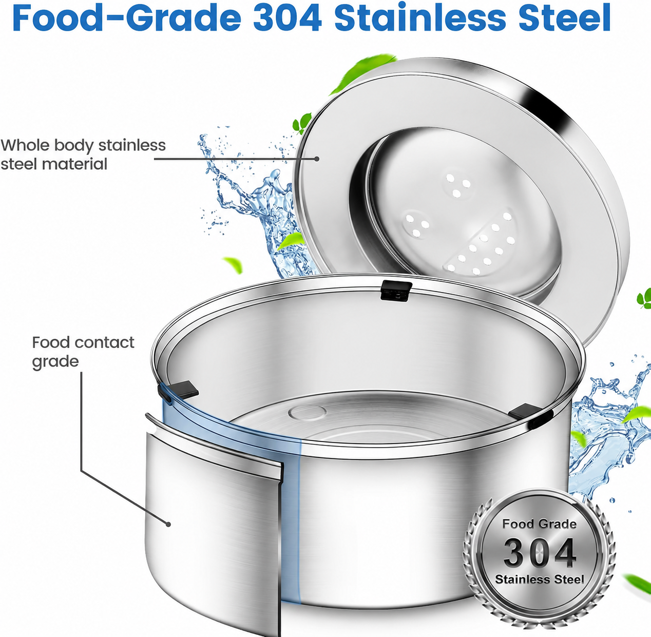 Monty Bracket Anti Spill Bowl