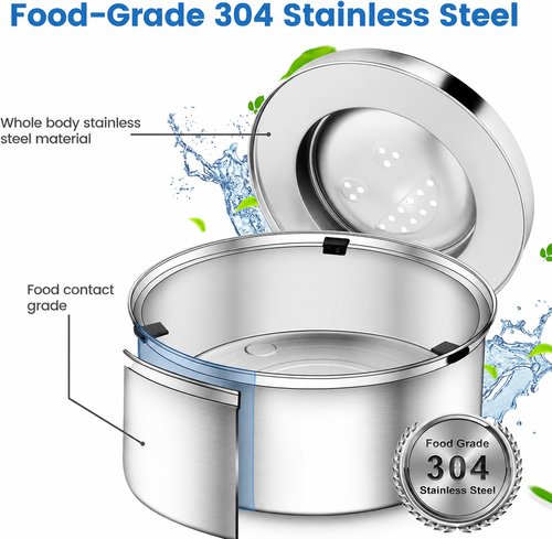 Monty Bracket Anti Spill Bowl